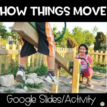 Preview of How Things Move Forces of Motion Google Slides Lesson And Activity