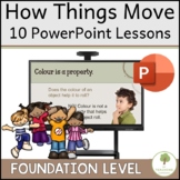 How Things Move Kindergarten science PowerPoint Lessons | 
