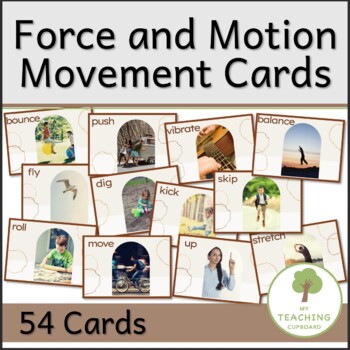 Preview of How Things Move - Movement Cards for Force and Motion Science Unit