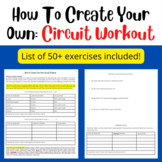 How To Create Your Own Circuit Workout Physical Education Lesson