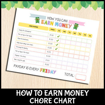 Preview of How To Earn Money Chore Chart | Allowance Chore Chart for Kids