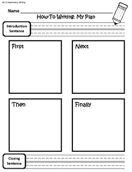 Preview of How-To / Explanatory Writing - Graphic Organizer W.1.2