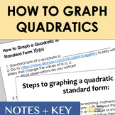 How To Graph Quadratics Standard Form NOTES for SUB PLAN