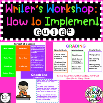 Preview of Writer's Workshop Guide for Beginners: How To Implement into Your Classroom