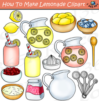 Preview of How To Make Lemonade Clipart