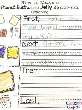 How To Make a Peanut Butter and Jelly Sandwich by Classroom Confetti