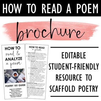 Preview of How To Read A Poem Brochure: Helpful Student Guide for Any Poetry Unit