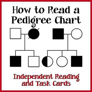 Preview of Pedigree Charts - Task Cards, Reading Passage and Interactive Notebook Card