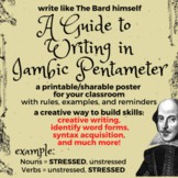 How-To/Rules/Guide for Writing in Iambic Pentameter (Creat