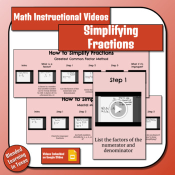 Preview of How To Simplify Fractions - Math Instructional Videos