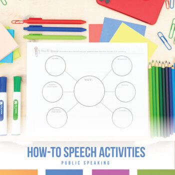 Preview of How To Speech Assignments Sample Speeches, Graphic Organizers, More