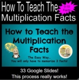 How To Teach The Multiplication Facts- Using Google Slides