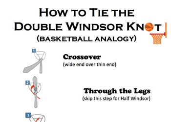 Preview of How To Tie The Double Windsor Knot - A Basketball Analogy