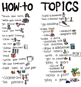 Preview of How-To Topics Anchor Chart