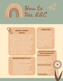 How To Use AAC