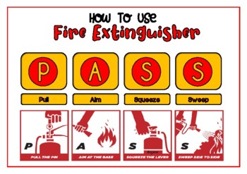Preview of How To Use Fire Extinguisher