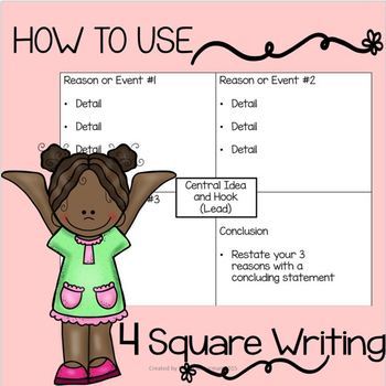 Preview of How To Use Four Square Writing - FREEBIE