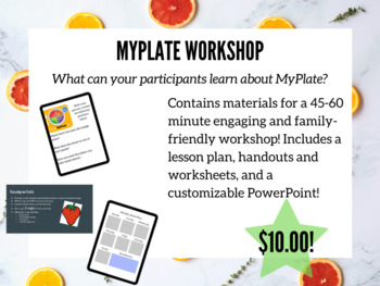 Preview of How To: Use MyPlate to Create Healthy Meals Presentation
