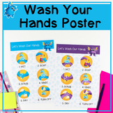 How To Wash Your Hands Posters for promoting good hygiene