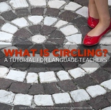How To: What is Circling? for Comprehension Based™ Teachers