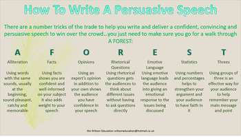 how to start a persuasive speech