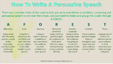How To Write A Persuasive Speech Handout