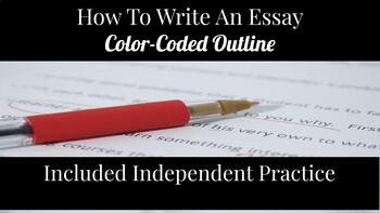 Preview of How To Write An Essay--A Color-Coded Outline W/Practice!