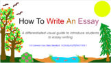 How To Write An Essay (Overview with Games, FREE Printable