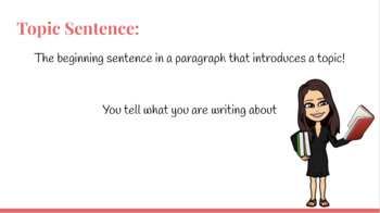 Preview of How To Write a Paragraph: Topic, Details and Closing Sentences