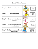 How To Write a Sentence anchor chart or assistive tool