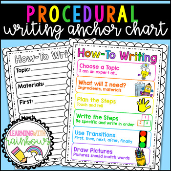 Preview of How To (Procedural) Writing Anchor Chart