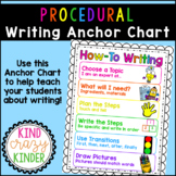 How To (Procedural) Writing Anchor Chart