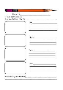 How-To Writing Graphic Organizer by The Curly Corner | TpT