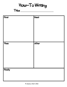 graphic organizers for writing an essay home