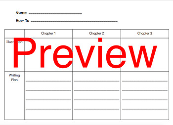 Preview of How-To Writing Planning Page