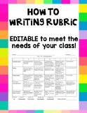 How-To Writing Rubric - EDITABLE