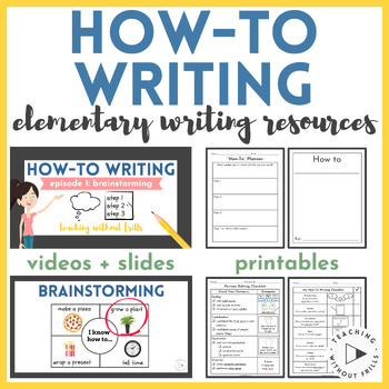 Preview of How-To Writing Resources, Paper, & Organizers for Elementary Writer's Workshop