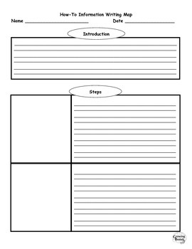 Preview of How-To or Expository Writing Template / Graphic Organizer