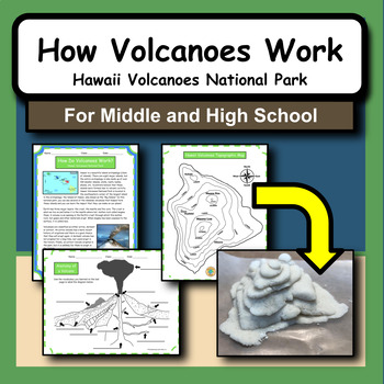 Preview of How Volcanoes Work Activity, Lab and Quiz: Hawaii Volcanoes National Park