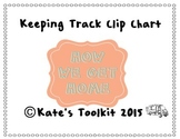 How We Get Home Clip Chart 1