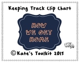 How We Get Home Clip Chart 3