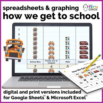 Preview of How We Get To School - Counting, Sorting, & Computer Graphing
