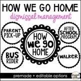 How We Go Home: A Display for Dismissal Procedures (editable)