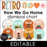 How We Go Home Chart - Dismissal Chart - Groovy Retro
