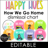 How We Go Home Chart - Dismissal Chart - Bright Classroom Decor