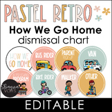 How We Go Home Chart - Dismissal Chart - Pastel Retro