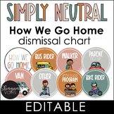 How We Go Home Chart - Dismissal Chart - Simply Neutral