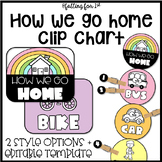 How We Go Home Clip Chart