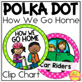How We Go Home Clip Chart in a Polka Dot Classroom Decor Theme