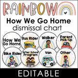 How We Go Home Dismissal Chart - Boho Rainbow